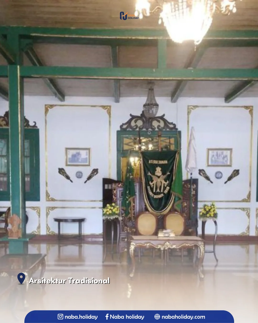 Arsitektur Tradisional keraton kacirebonan