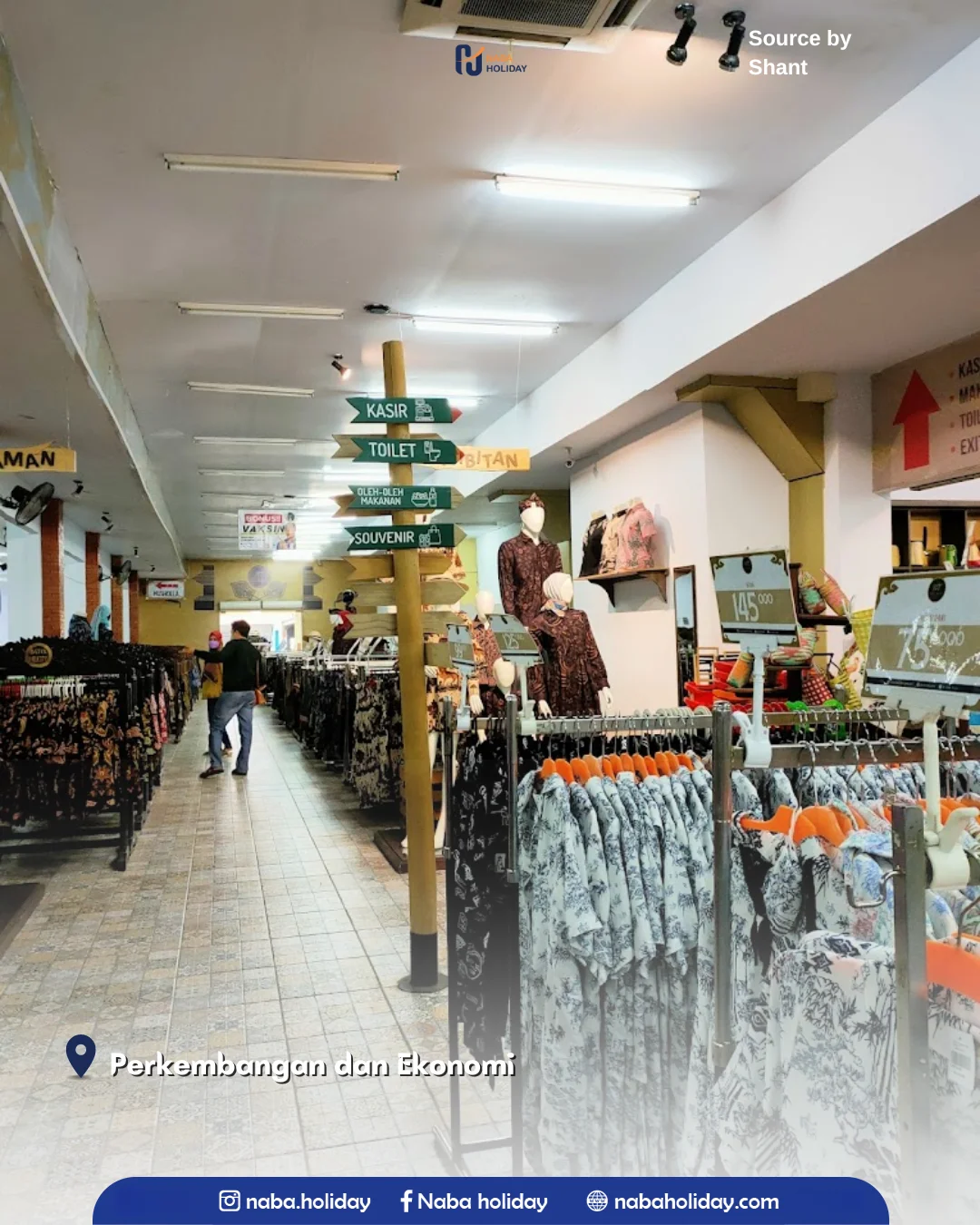 Perkembangan dan Ekonomi Batik Trusmi